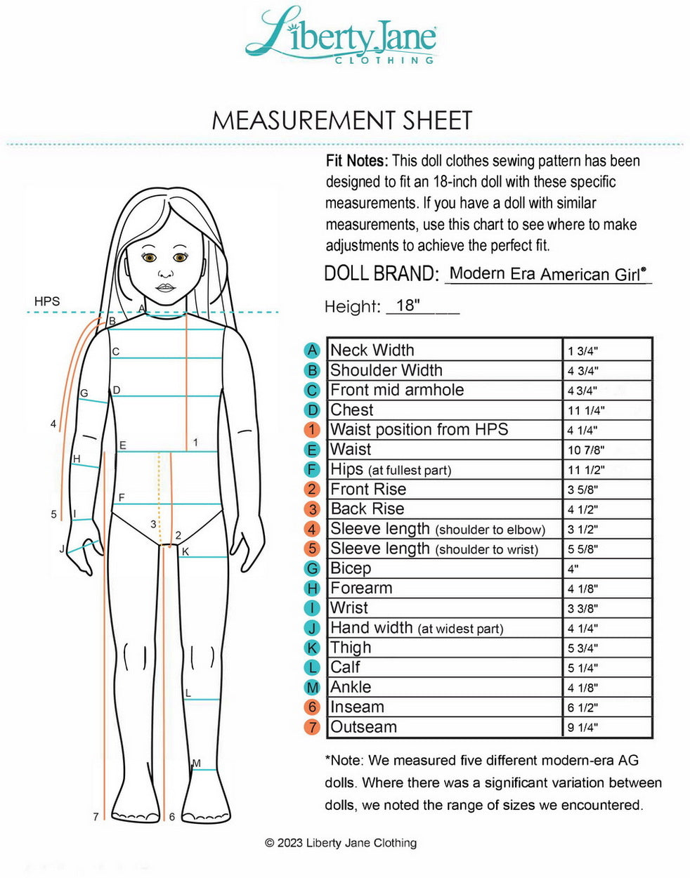 Liberty Jane 18 Inch Modern Country Mart Sundress 18" Doll Clothes Pattern Pixie Faire