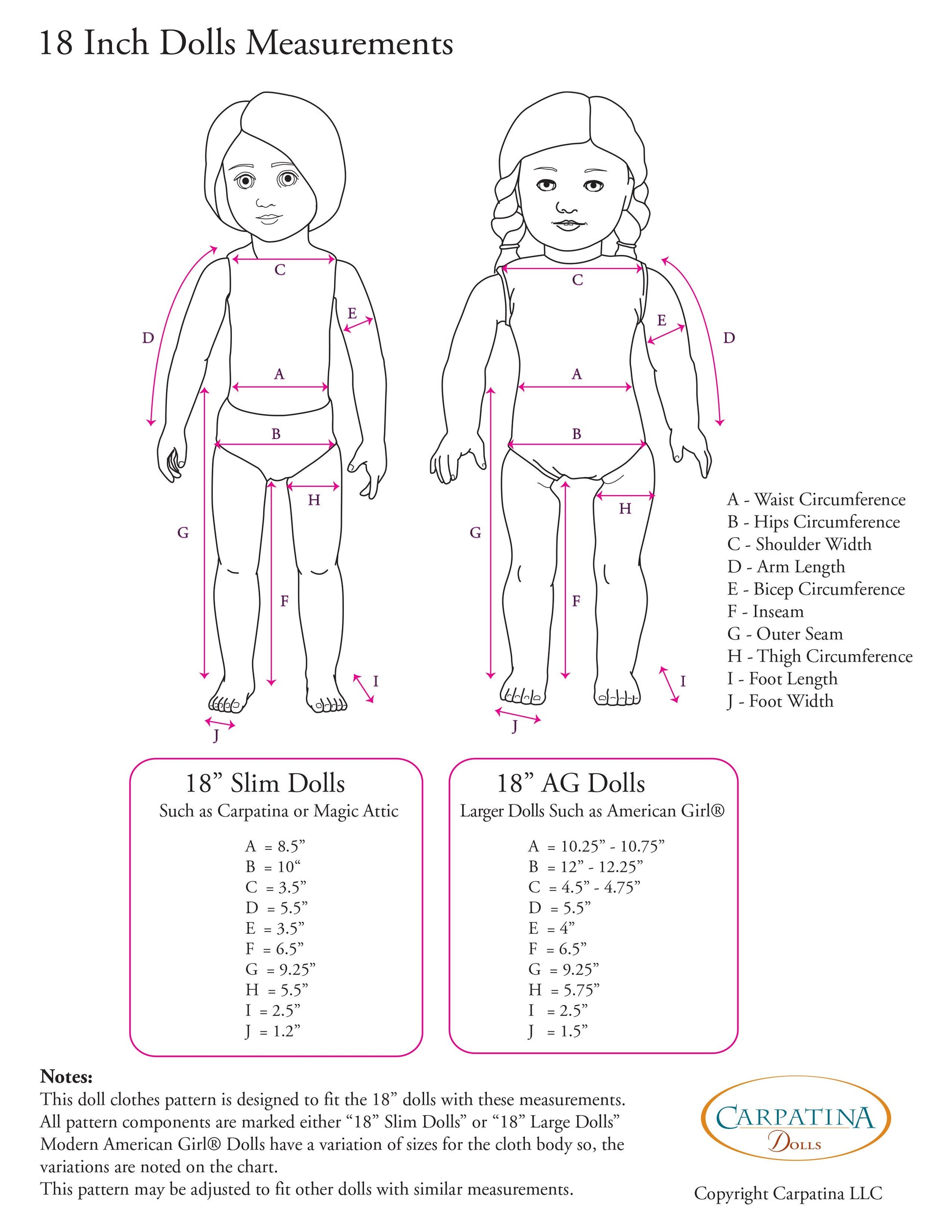 Carpatina Dolls 18 Inch Historical One Shoulder Dress Multi-sized Pattern for Regular and Slim 18" Dolls Pixie Faire
