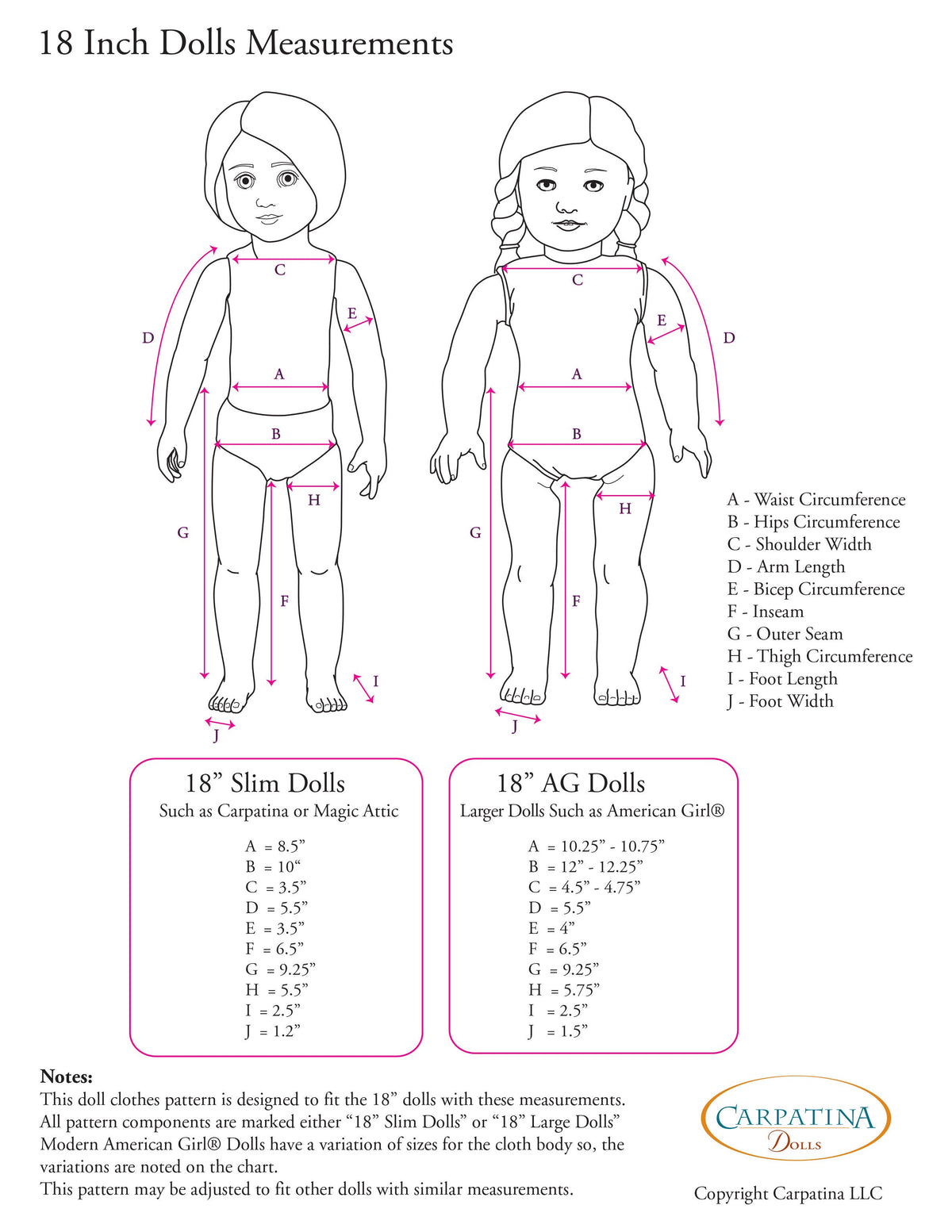 Carpatina Dolls 18 Inch Historical Garibaldi Shirt, Skirt and Belt Multi-sized Pattern for Regular and Slim 18" Dolls Pixie Faire