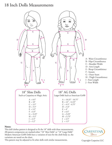 Carpatina Dolls 18 Inch Historical 1810 - 1815 Regency Dress and Spencer Multi-sized Pattern for Regular and Slim 18" Dolls Pixie Faire