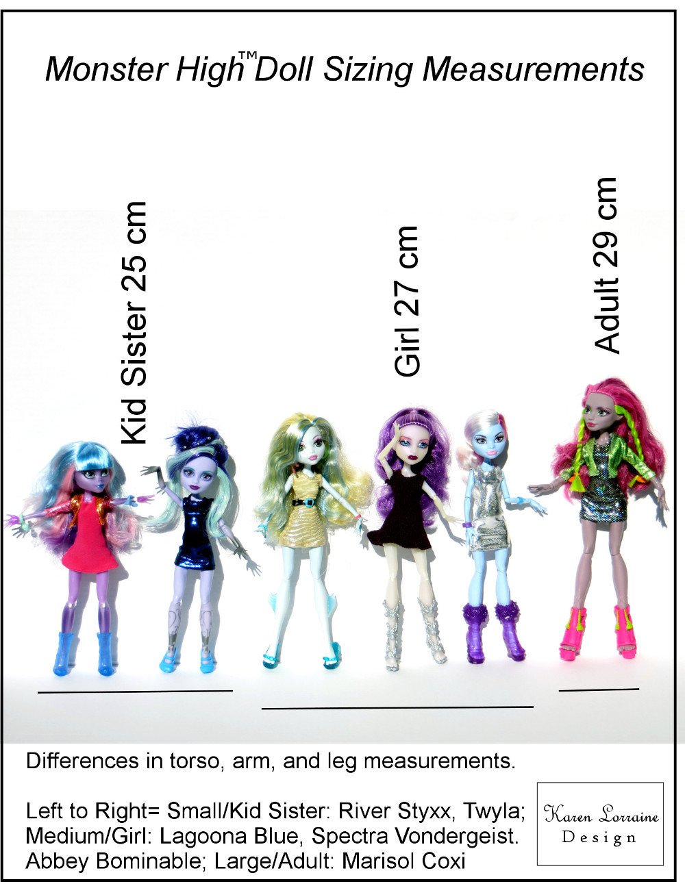 Karen Lorraine Design Monster High The Versatility Package Pattern for Monster High Dolls Pixie Faire